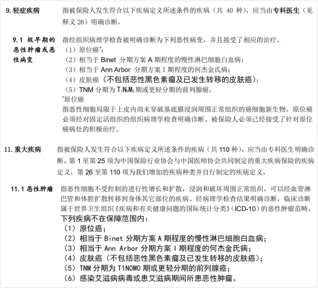 重磅!重疾险新规终落地,这六大问题你一定要了解!